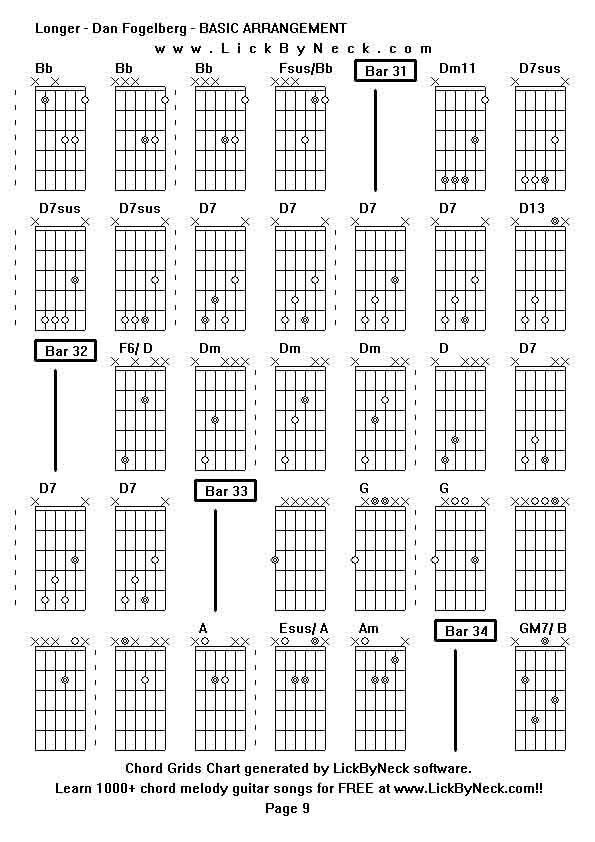 Chord Grids Chart of chord melody fingerstyle guitar song-Longer - Dan Fogelberg - BASIC ARRANGEMENT,generated by LickByNeck software.